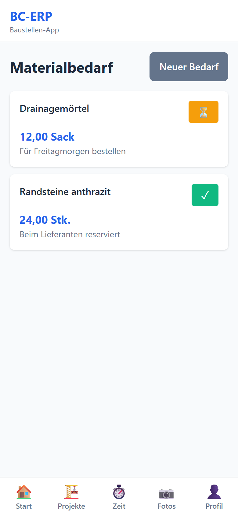 Materialbedarf